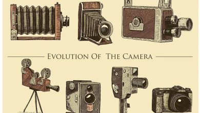 تاریچه اختراع دوربین