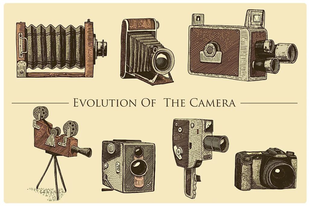 تاریچه اختراع دوربین